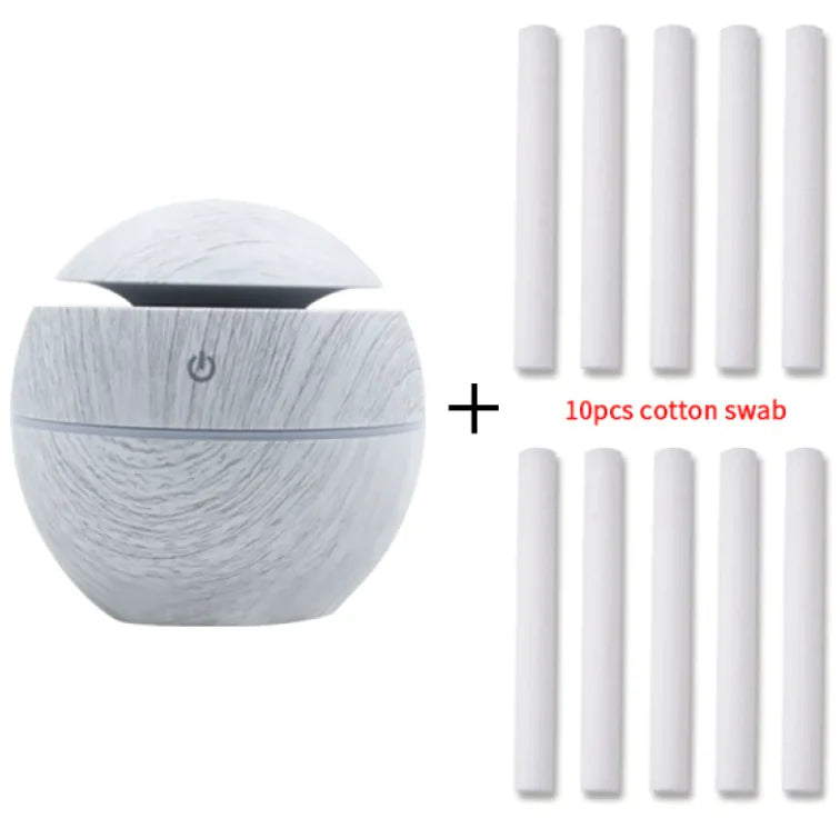 Eco-Friendly USB Humidifier